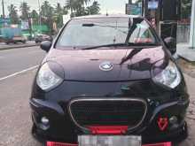 Micro Panda CAE 2015 Car