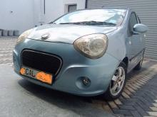 Micro Panda 2015 Car