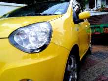 Micro Panda 2014 Car