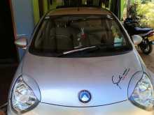 Micro Panda 2015 Car