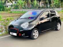 Micro Panda LC 1.0 2015 Car