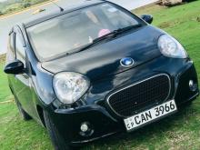 Micro Panda 2015 Car