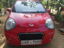 Micro Panda 2011 Car