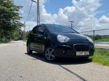 Micro Panda 2015 Car