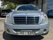 https://riyasewana.com/uploads/micro-ssang-yong-30165757532.jpg