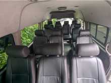 https://riyasewana.com/uploads/micro-tourer-1122918843.jpg