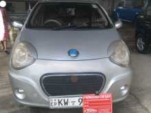 Micro Trend 2013 Car