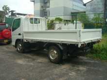 https://riyasewana.com/uploads/mitsubishi-canter-10-29140437764.jpg