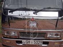 https://riyasewana.com/uploads/mitsubishi-canter-14-229154764069.jpg
