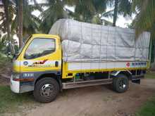 https://riyasewana.com/uploads/mitsubishi-canter-172155584923.jpg
