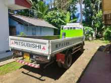 https://riyasewana.com/uploads/mitsubishi-canter-18745204632.jpg