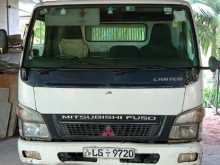 https://riyasewana.com/uploads/mitsubishi-canter-tipper-1011011182.jpg