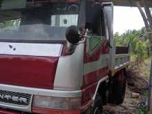 https://riyasewana.com/uploads/mitsubishi-canter-tipper-101136394603.jpg