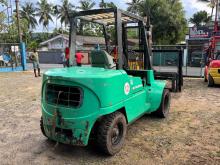 https://riyasewana.com/uploads/mitsubishi-fork-lift-302140586534.jpg