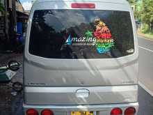 https://riyasewana.com/uploads/mitsubishi-minicab-42215395003.jpg