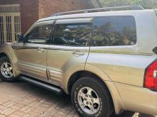 https://riyasewana.com/uploads/mitsubishi-montero-1512331224401.jpg