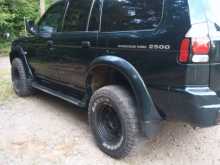 https://riyasewana.com/uploads/mitsubishi-montero-sport-2007-29520212483.jpg
