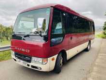 https://riyasewana.com/uploads/mitsubishi-puso-1418555322632.jpg
