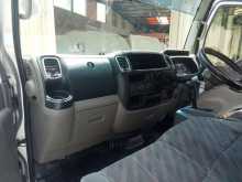 https://riyasewana.com/uploads/nissan-atlas-custom-111058234863.jpg