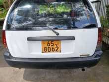 https://riyasewana.com/uploads/nissan-avenir-1997-1210540012532.jpg