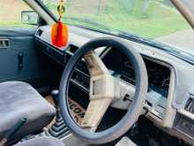 https://riyasewana.com/uploads/nissan-b11-1985-1712480312742.jpg