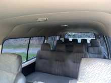 https://riyasewana.com/uploads/nissan-caravan-1996-1419015112264.jpg