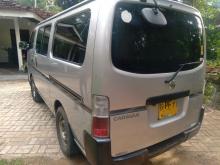 https://riyasewana.com/uploads/nissan-caravan-e25-301900116322.jpg