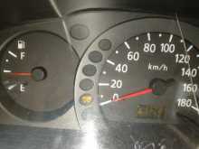 https://riyasewana.com/uploads/nissan-dzv-pe25-2002-276530412304.jpg