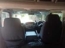 https://riyasewana.com/uploads/nissan-e25-petrol-12930244053.jpg