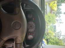 https://riyasewana.com/uploads/nissan-fb15-22210419556.jpg