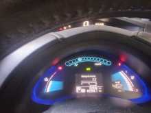 https://riyasewana.com/uploads/nissan-leaf-2013-2912351512414.jpg