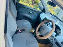 Nissan March Ak12 2007 Car