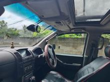 https://riyasewana.com/uploads/nissan-navara-aventura-1614503617965.jpg