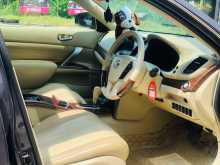 https://riyasewana.com/uploads/nissan-teana-81841394623.jpg