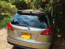 https://riyasewana.com/uploads/nissan-wingroad-2006-257584912172.jpg