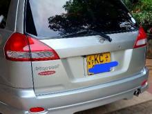 https://riyasewana.com/uploads/nissan-wingroad-31438066496.jpg