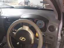 https://riyasewana.com/uploads/perodua-elite-51007274083.jpg