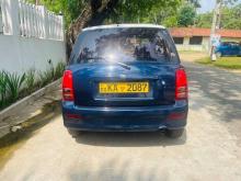 https://riyasewana.com/uploads/perodua-kelids-1802236434.jpg
