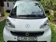 Smart For2 2013 Car