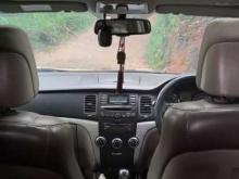 https://riyasewana.com/uploads/ssangyong-korando-81248156963.jpg