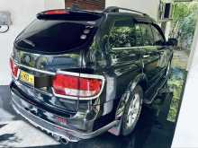 https://riyasewana.com/uploads/ssangyong-kyron-111575922802.jpg