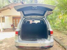 https://riyasewana.com/uploads/ssangyong-kyron-2410034324123.jpg