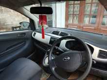 Subaru R2 2004 Car