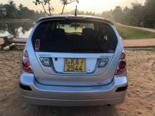 https://riyasewana.com/uploads/suzuki-aerio-2002-3017351212451.jpg