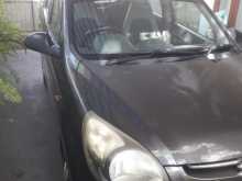 https://riyasewana.com/uploads/suzuki-aito-31194326573.jpg