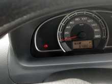 https://riyasewana.com/uploads/suzuki-allto-15945394593.jpg