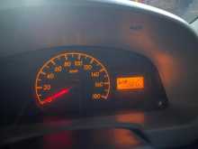 https://riyasewana.com/uploads/suzuki-alto-15124126184.jpg