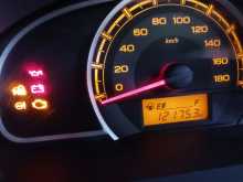 https://riyasewana.com/uploads/suzuki-alto-1721345645.jpg
