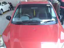 https://riyasewana.com/uploads/suzuki-alto-2015-1214155412054.jpg