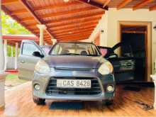 Suzuki Alto 2016 Car